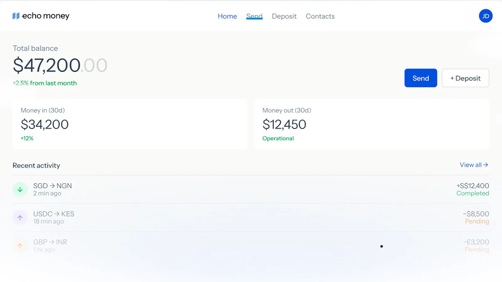 Echo Money screenshot 3