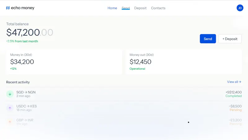 Echo Money screenshot 3