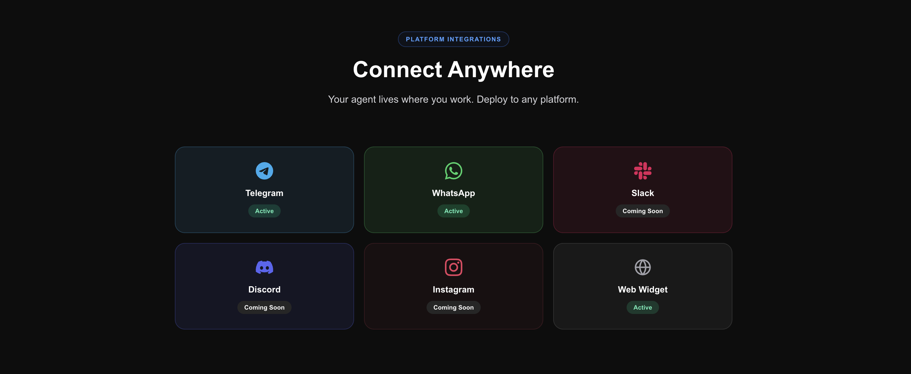 Agent Peddler - In 60 Second Agent - Screenshot 5 showing product features and functionality