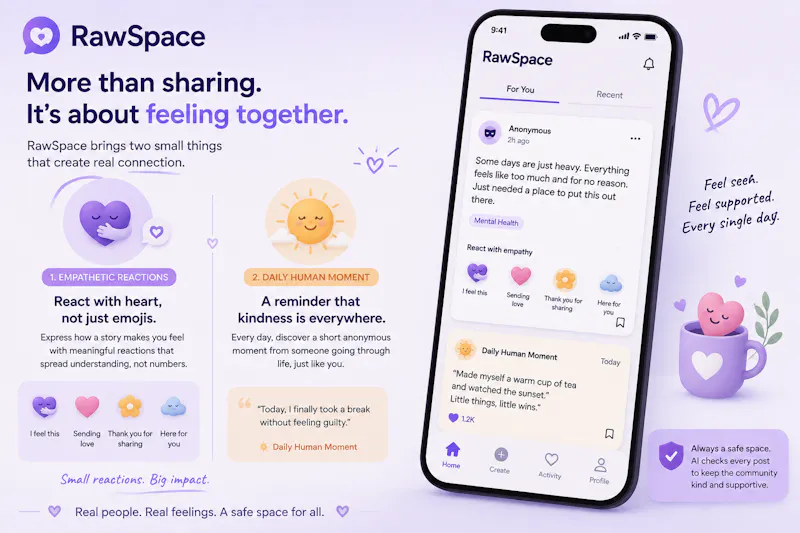 RawSpace screenshot 3