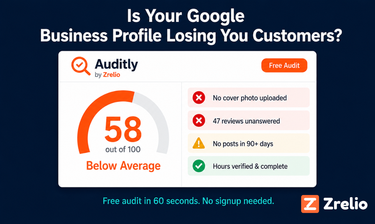 Auditly by Zrelio gallery image