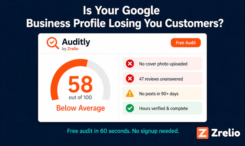 Auditly by Zrelio screenshot 1