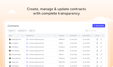Tixio HR gallery image