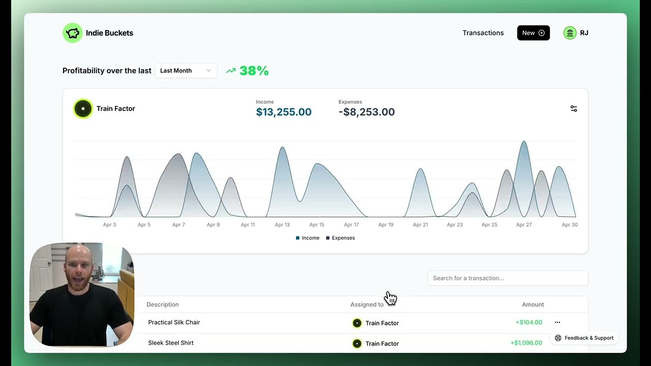 Indie Buckets gallery image