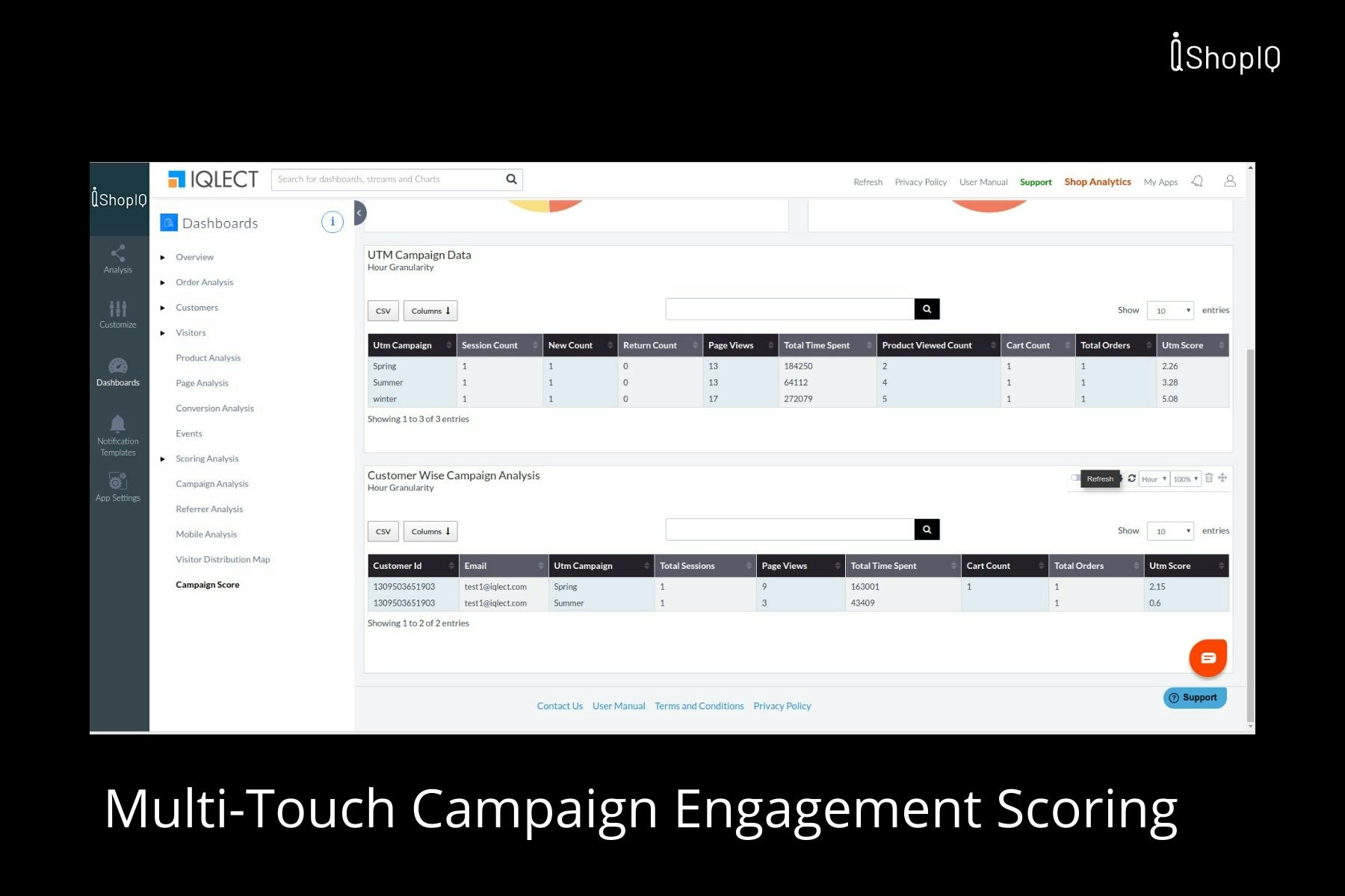 ShopIQ gallery image