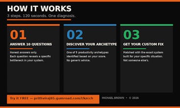 The Deep Work Diagnostic gallery image