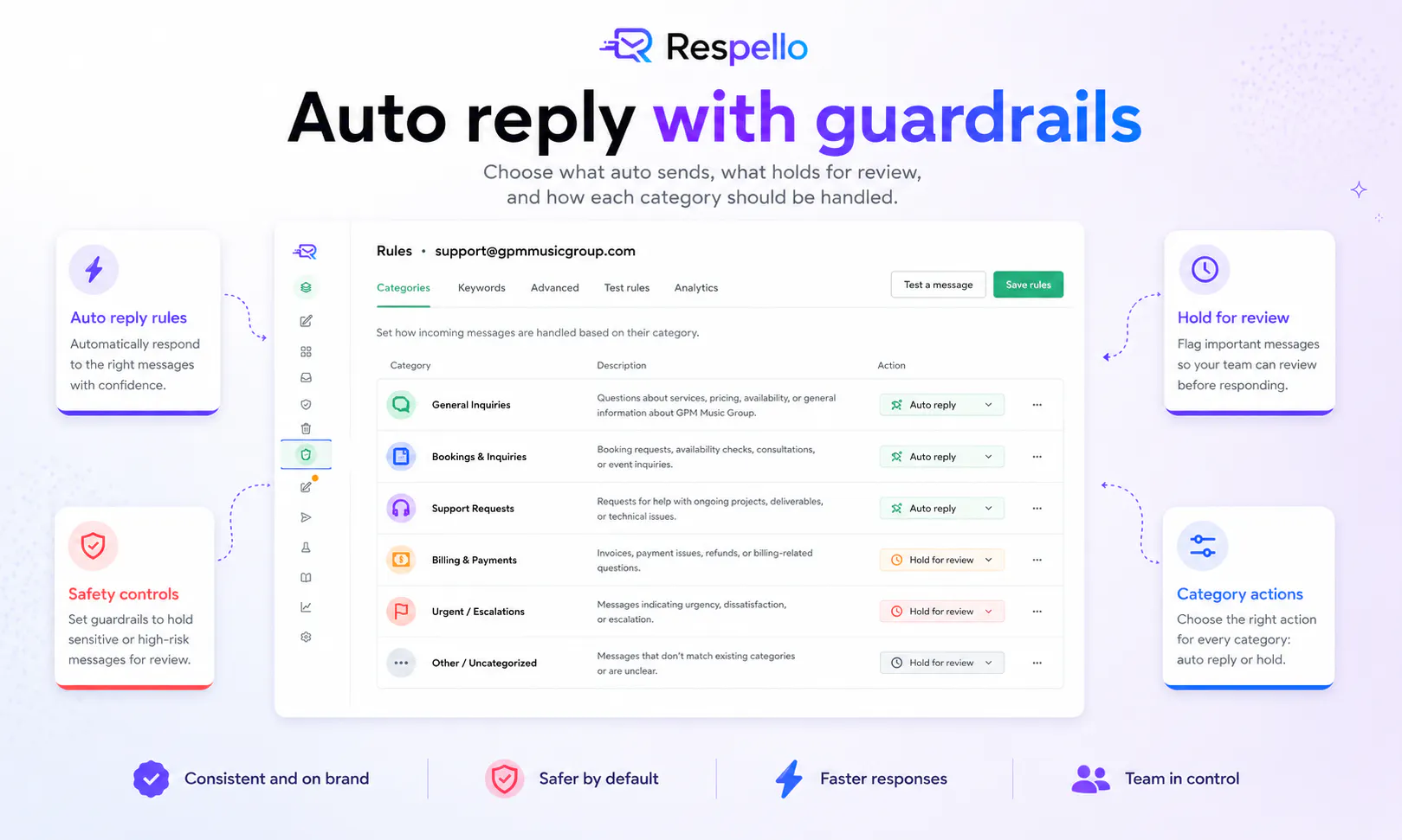 Respello gallery image