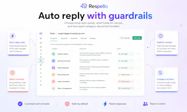 Respello gallery image