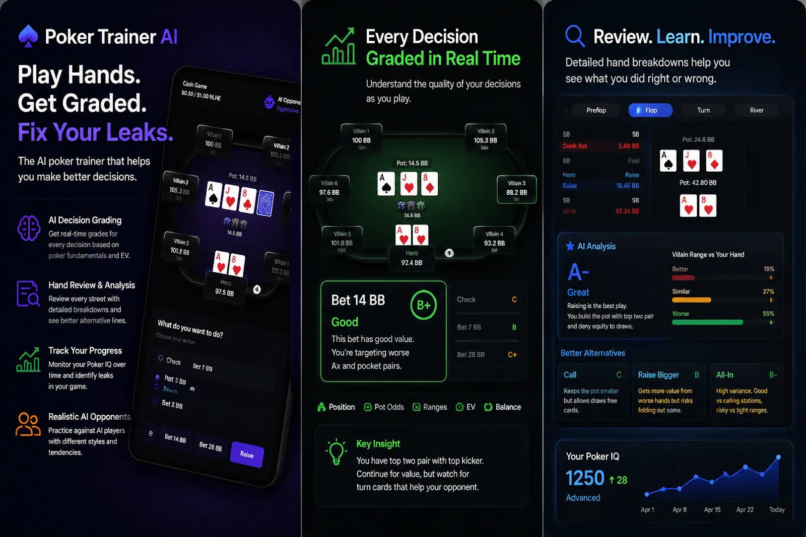Poker Trainer A screenshot 3