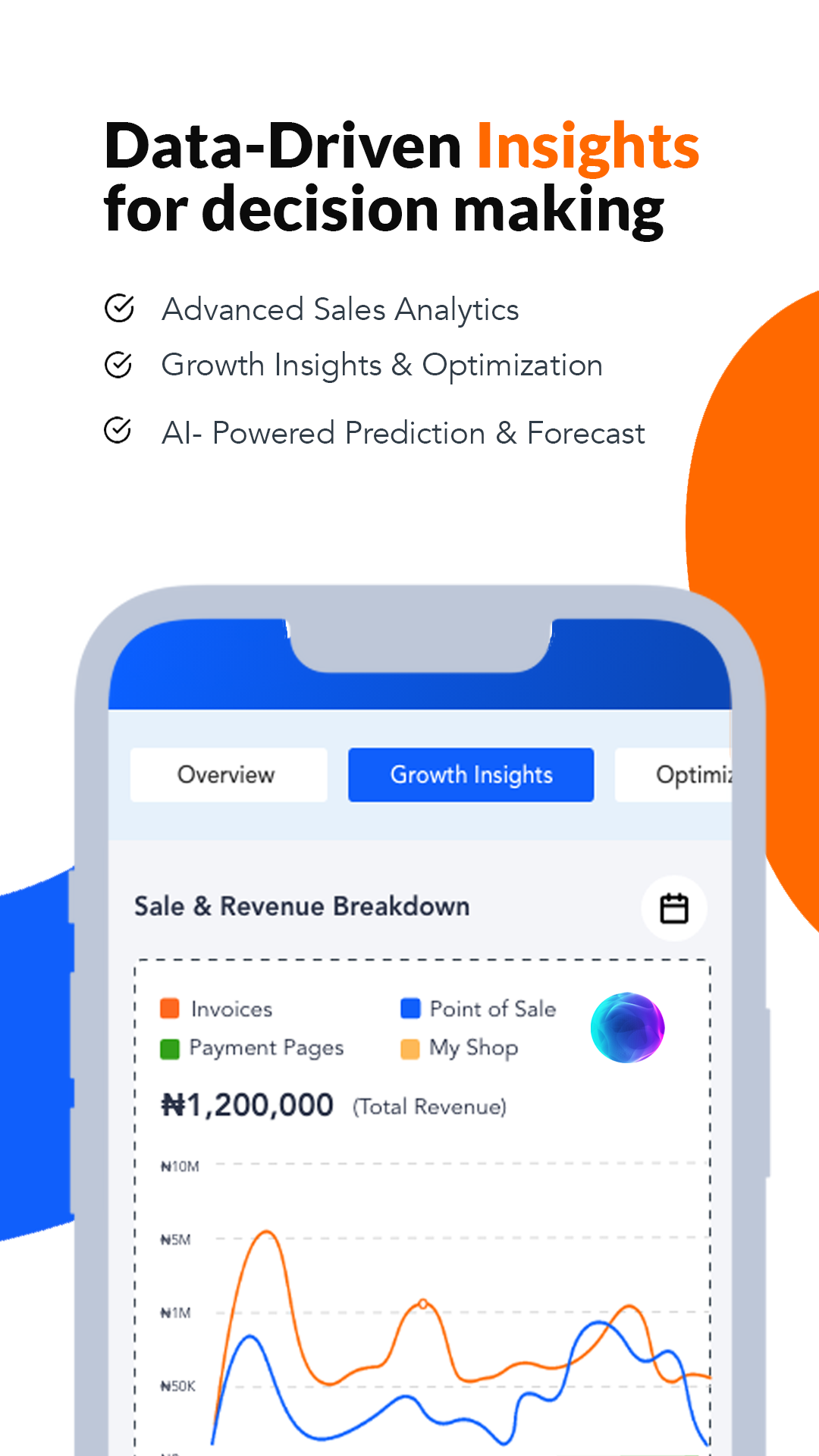 BrandDrive gallery image