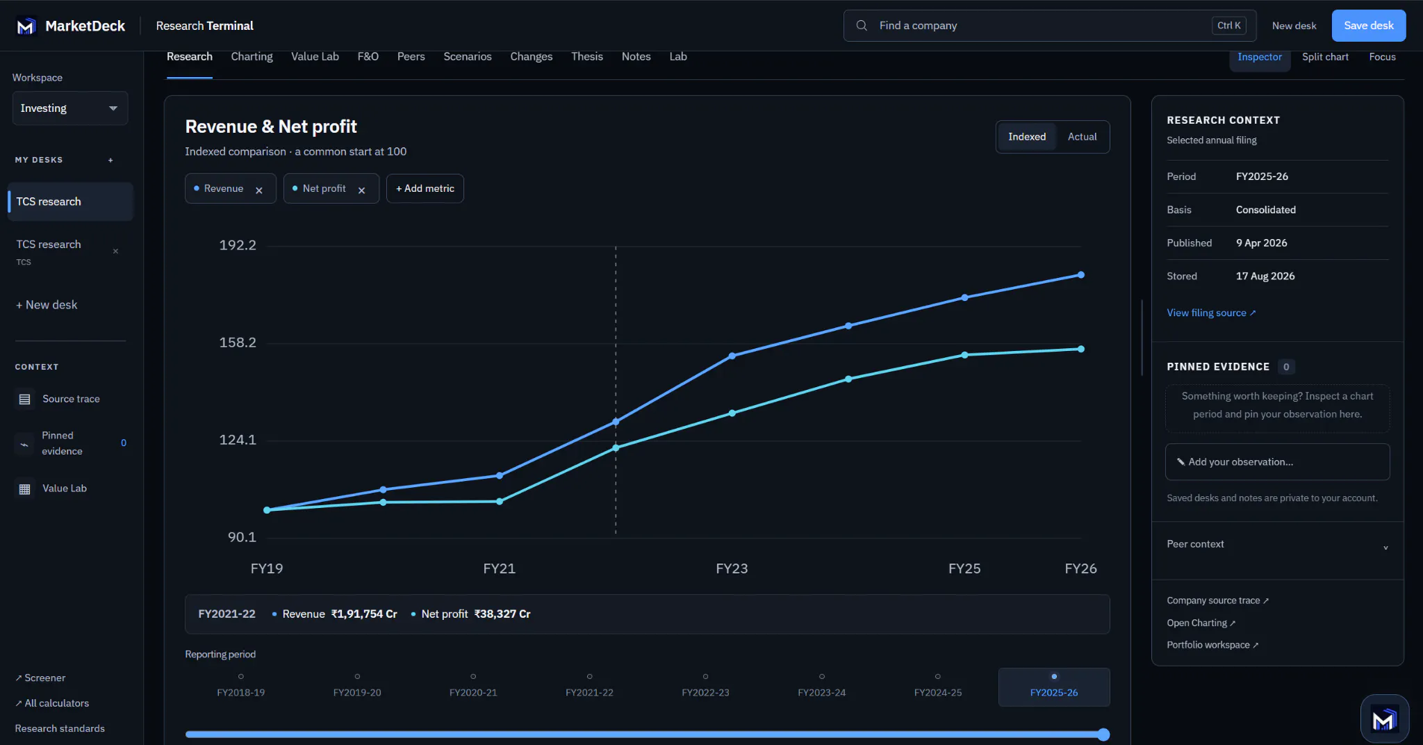 MarketDeck gallery image