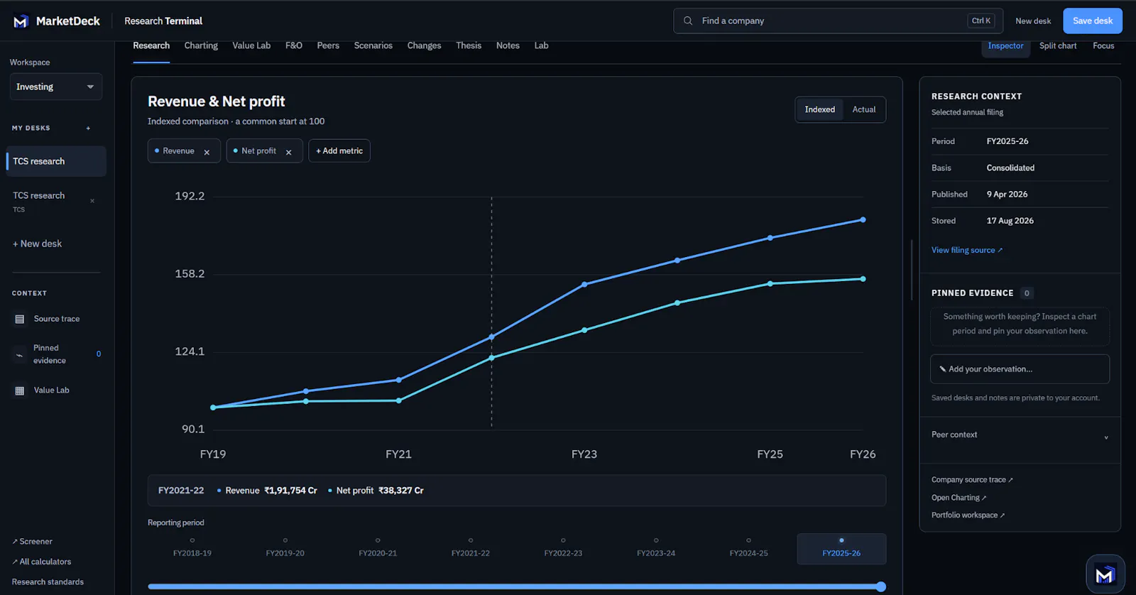 MarketDeck screenshot 7