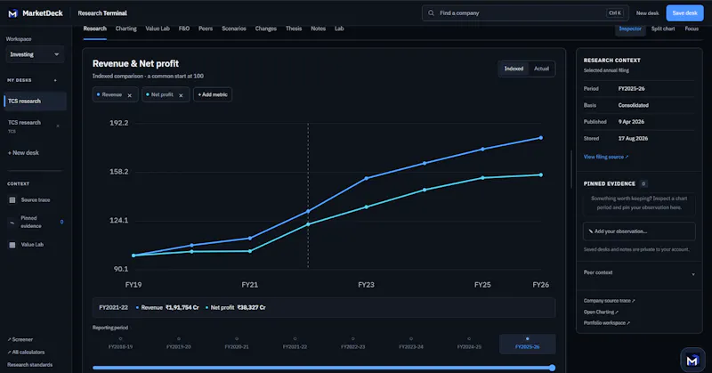 MarketDeck screenshot 7