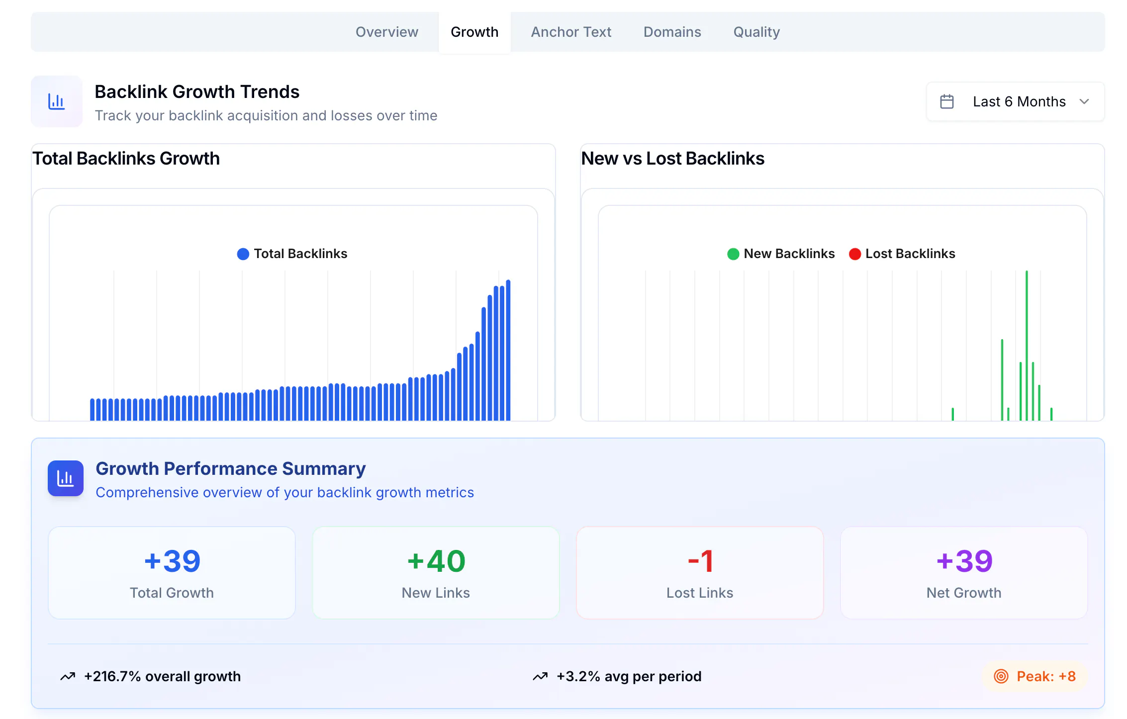 Cool Web Tool gallery image