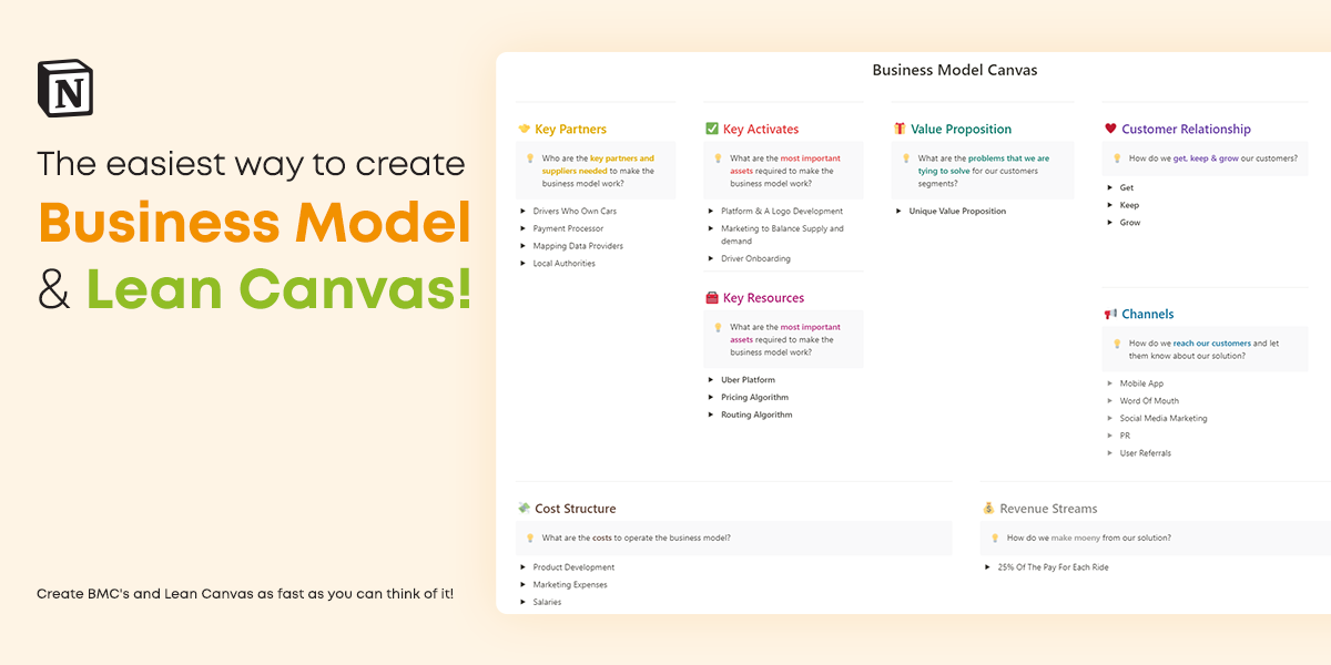 Business Model & Lean Canvas For Notion - Product Information, Latest ...