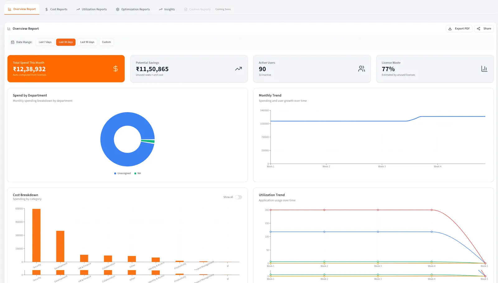 OptyStack screenshot 2