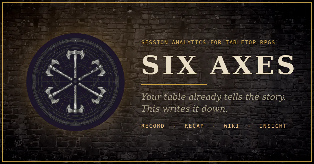 Six Axes gallery image