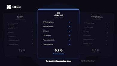 doXmind gallery image