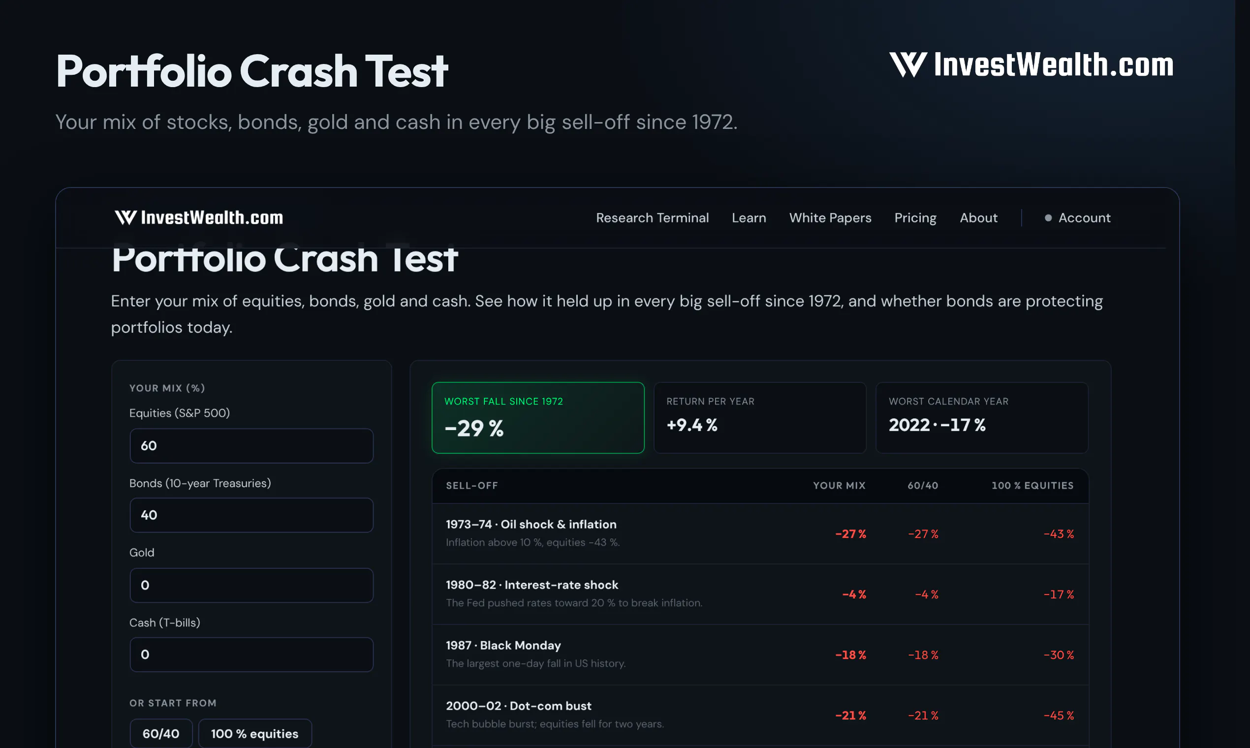 InvestWealth Research Terminal gallery image