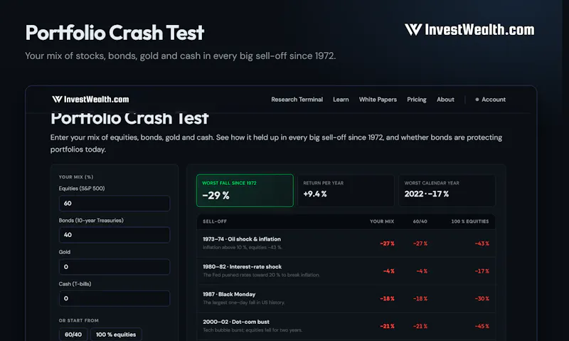 InvestWealth Research Terminal screenshot 2