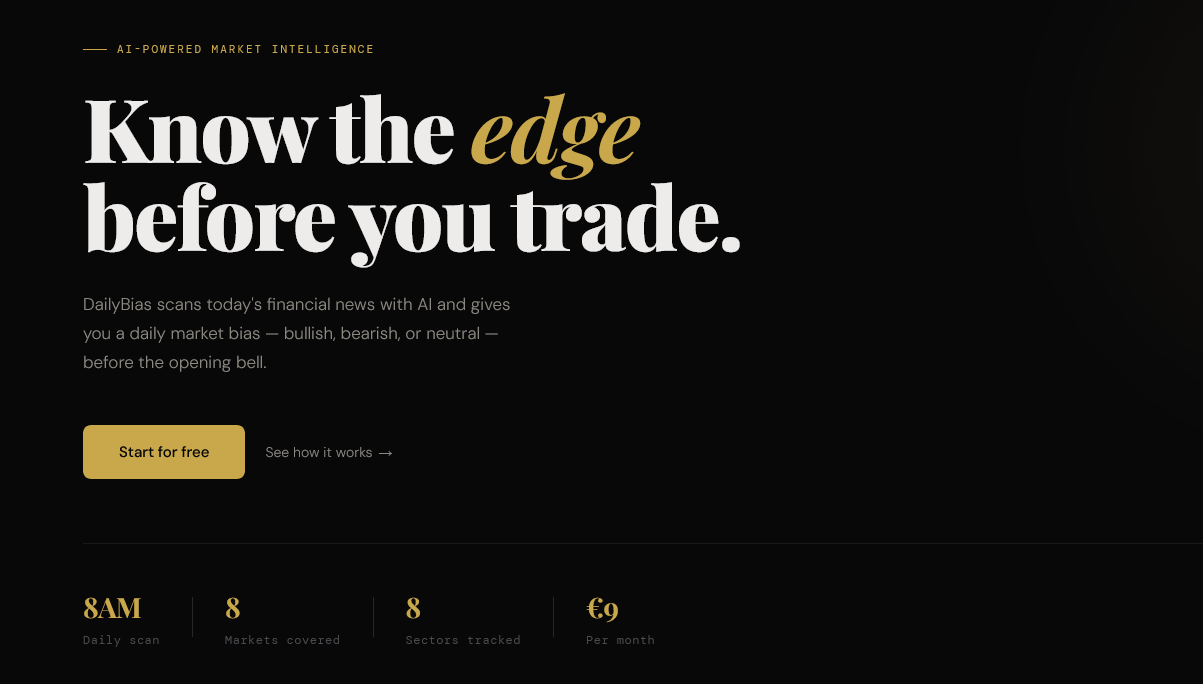 DailyBias  gallery image