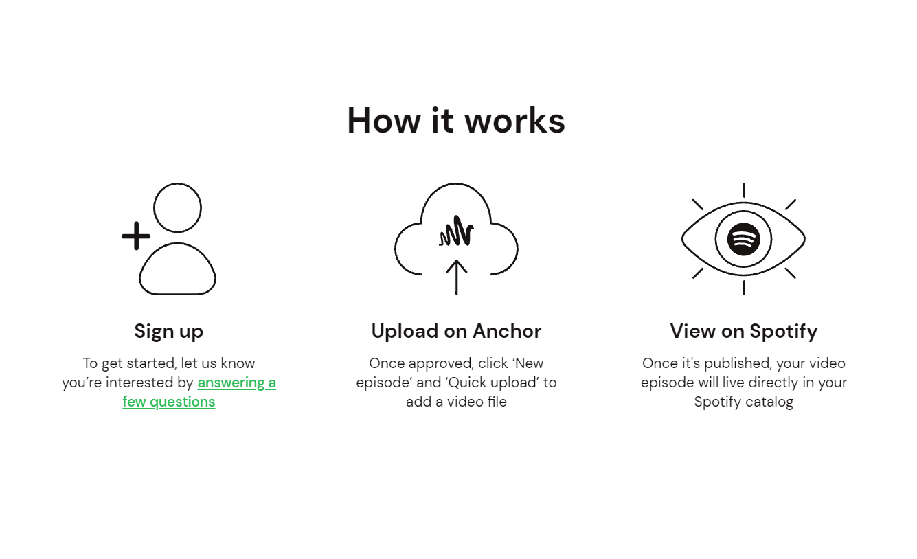 Anchor Switch Image