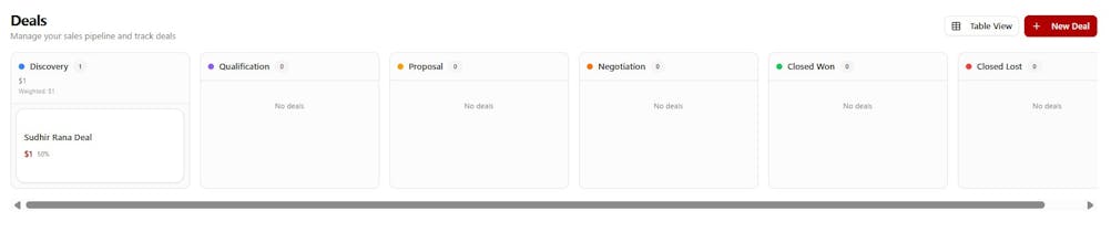 Onbrix gallery image