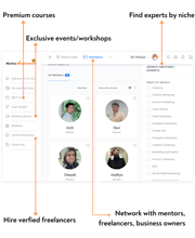 NicheMarketers Club gallery image