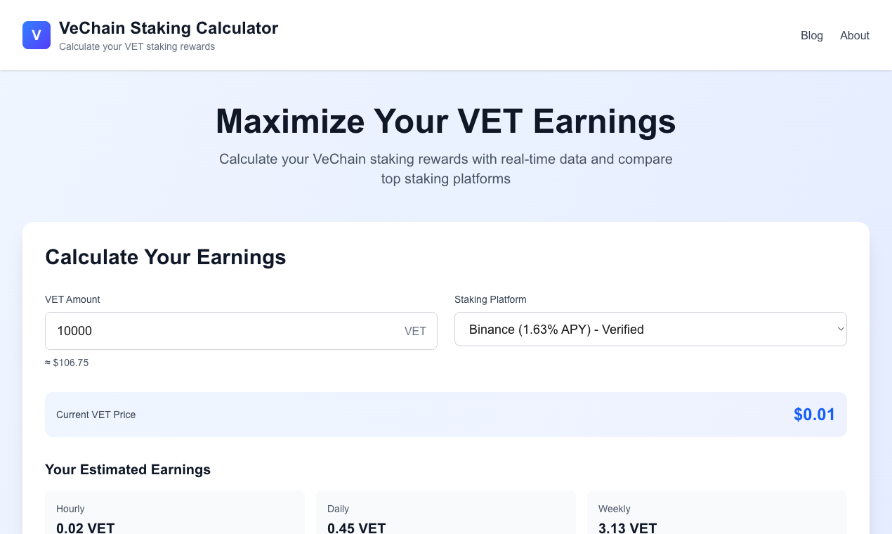 VET Staking Calculator