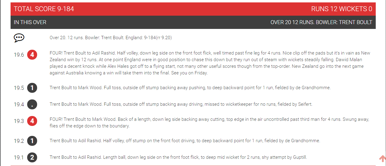 Ultimate Live Cricket WordPress Lite gallery image
