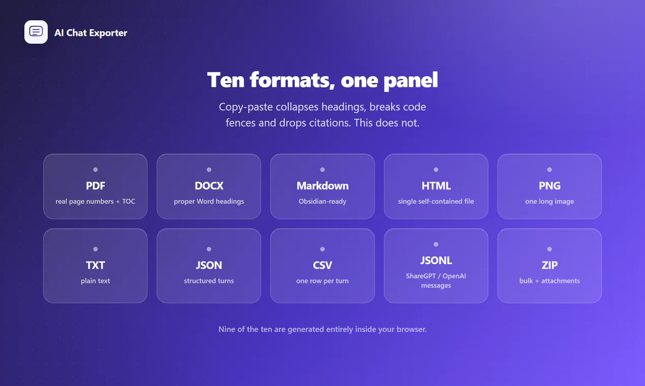 AI Chat Exporter gallery image