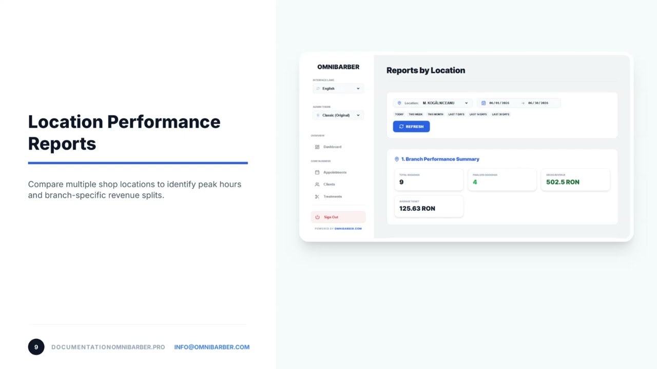 OMNIBARBER The Booking System you need gallery image