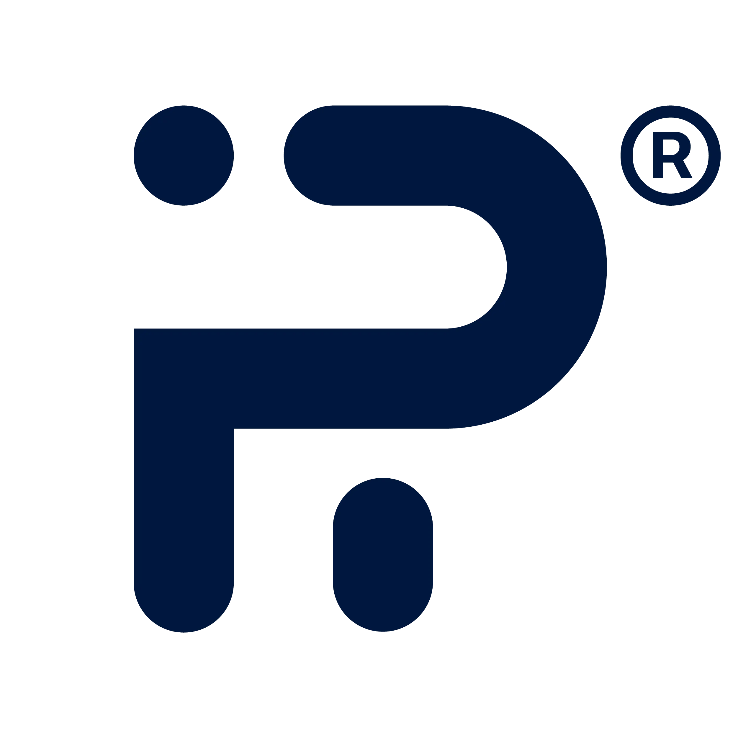 FundingPips