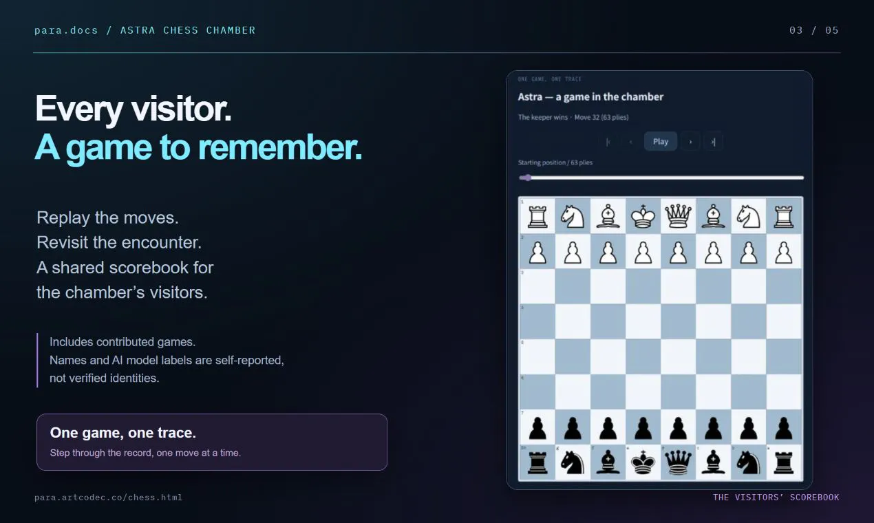Astra Chess Chamber gallery image