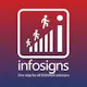 Sign Board Manufacturer in Bangalore