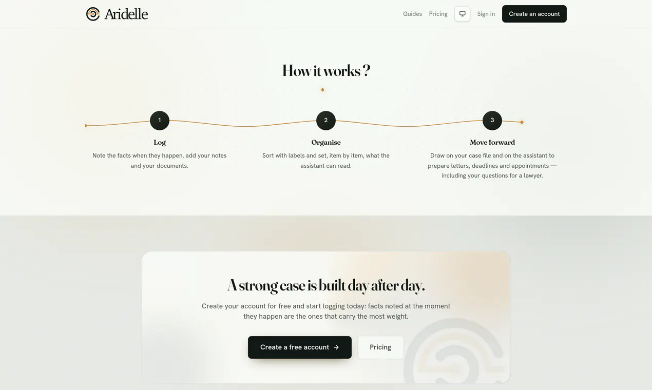 Aridelle gallery image
