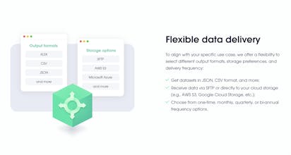 E-Commerce Product Datasets gallery image