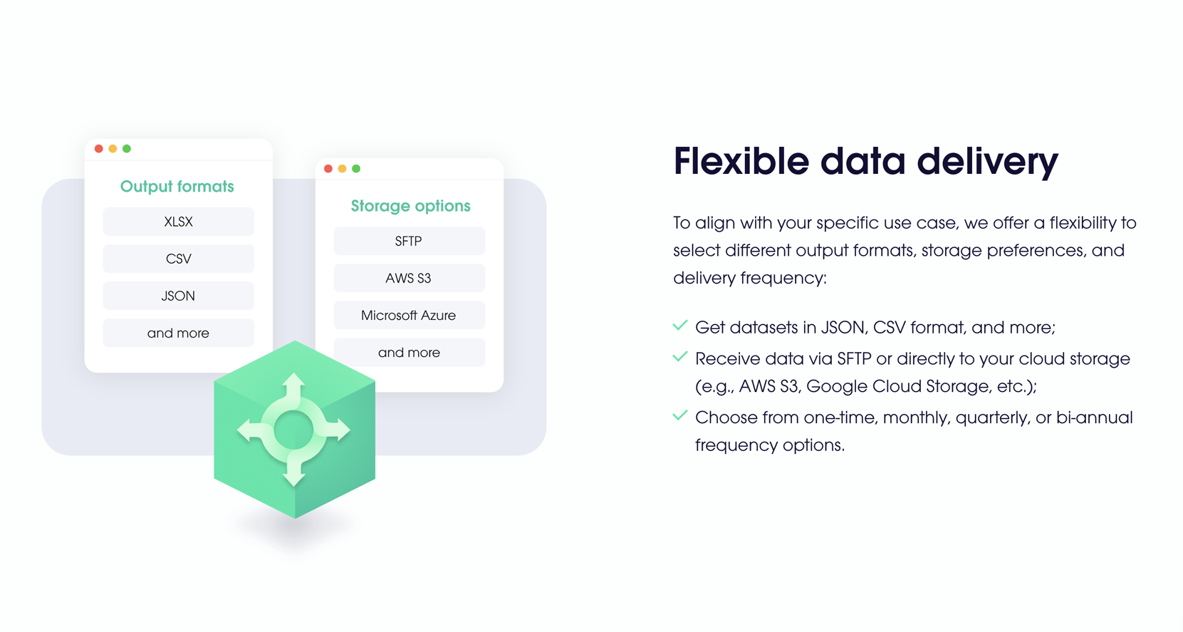 Media Dataset produk e-dagang - Dataset untuk wawasan katalog produk dari kedai e-dagang 4