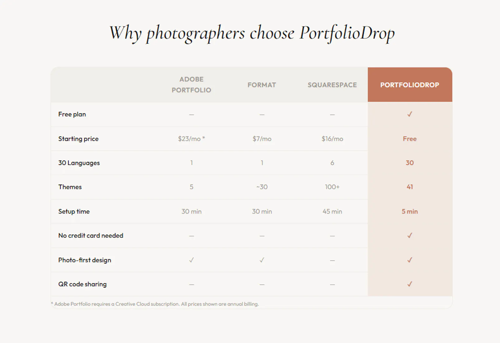 PortfolioDrop screenshot 9