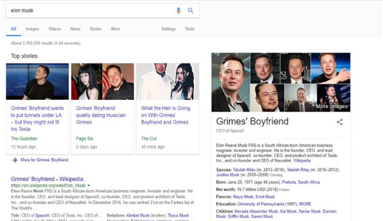 Elon Musk Text Replacement gallery image