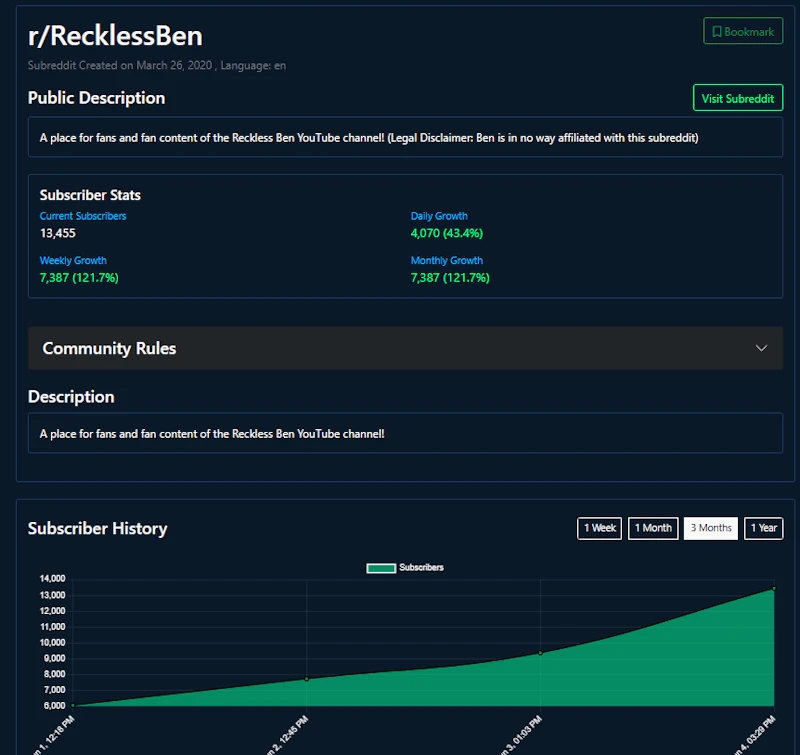 Subriff screenshot 2