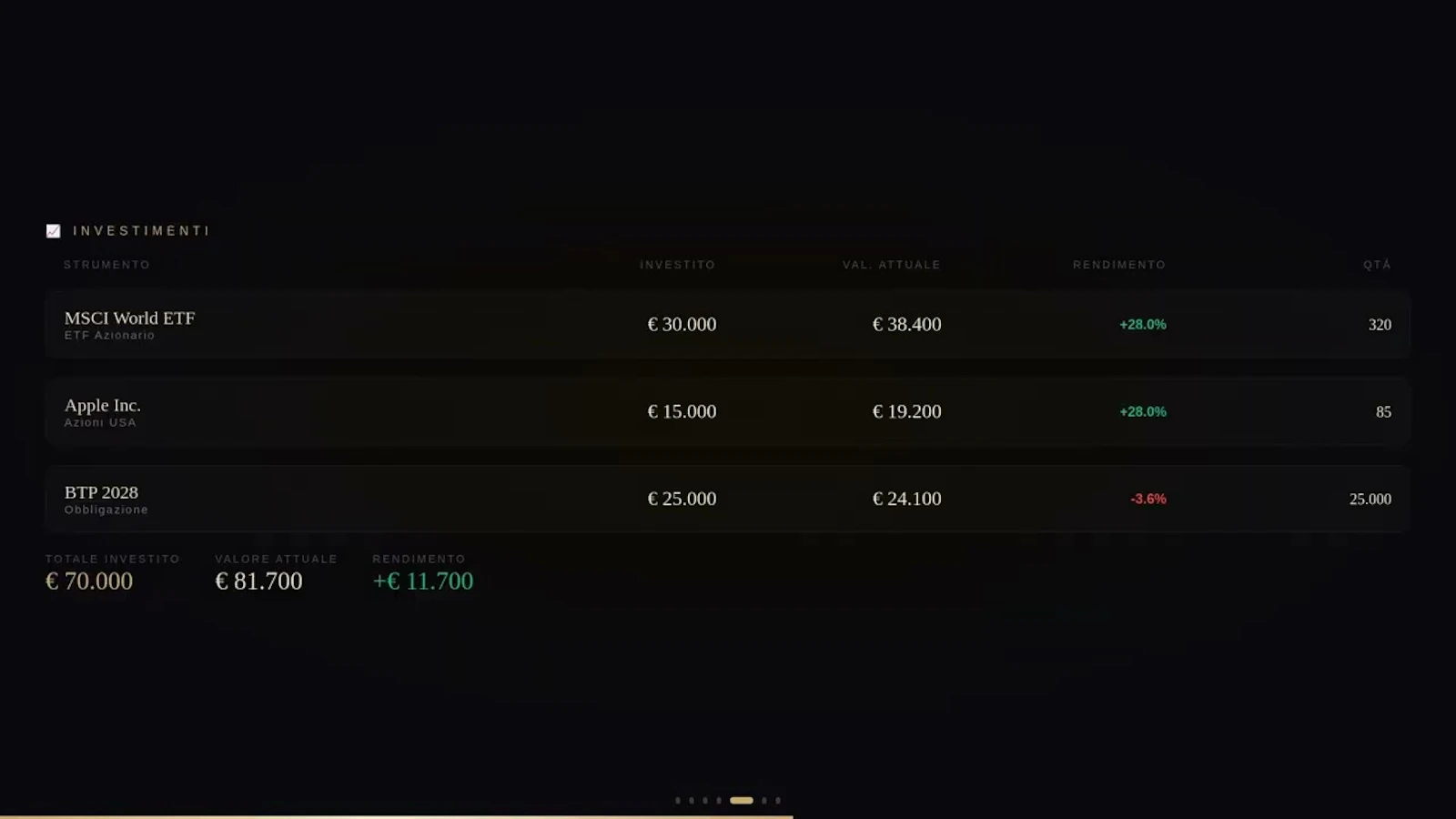 Aureum Suite screenshot 1 (video preview)