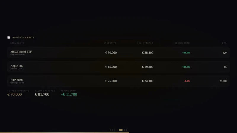 Aureum Suite screenshot 1 (video preview)