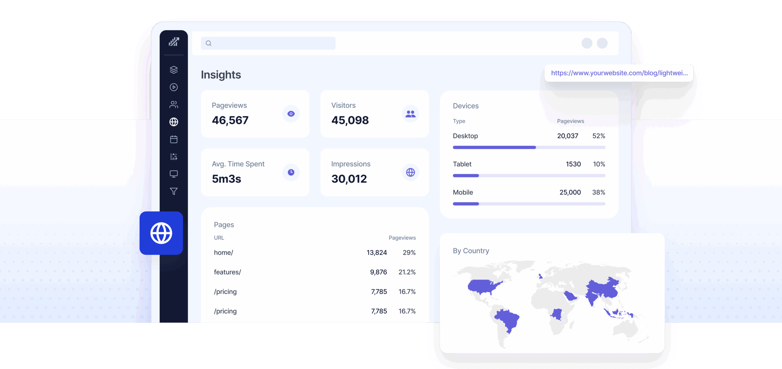 SimpleStats.com gallery image