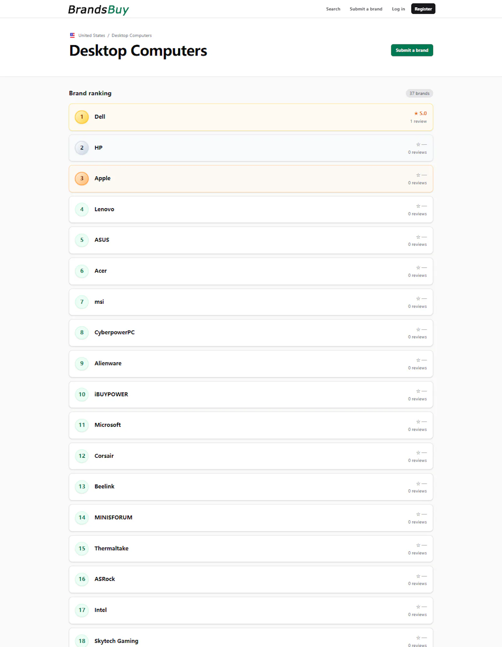 BrandsBuy screenshot 2