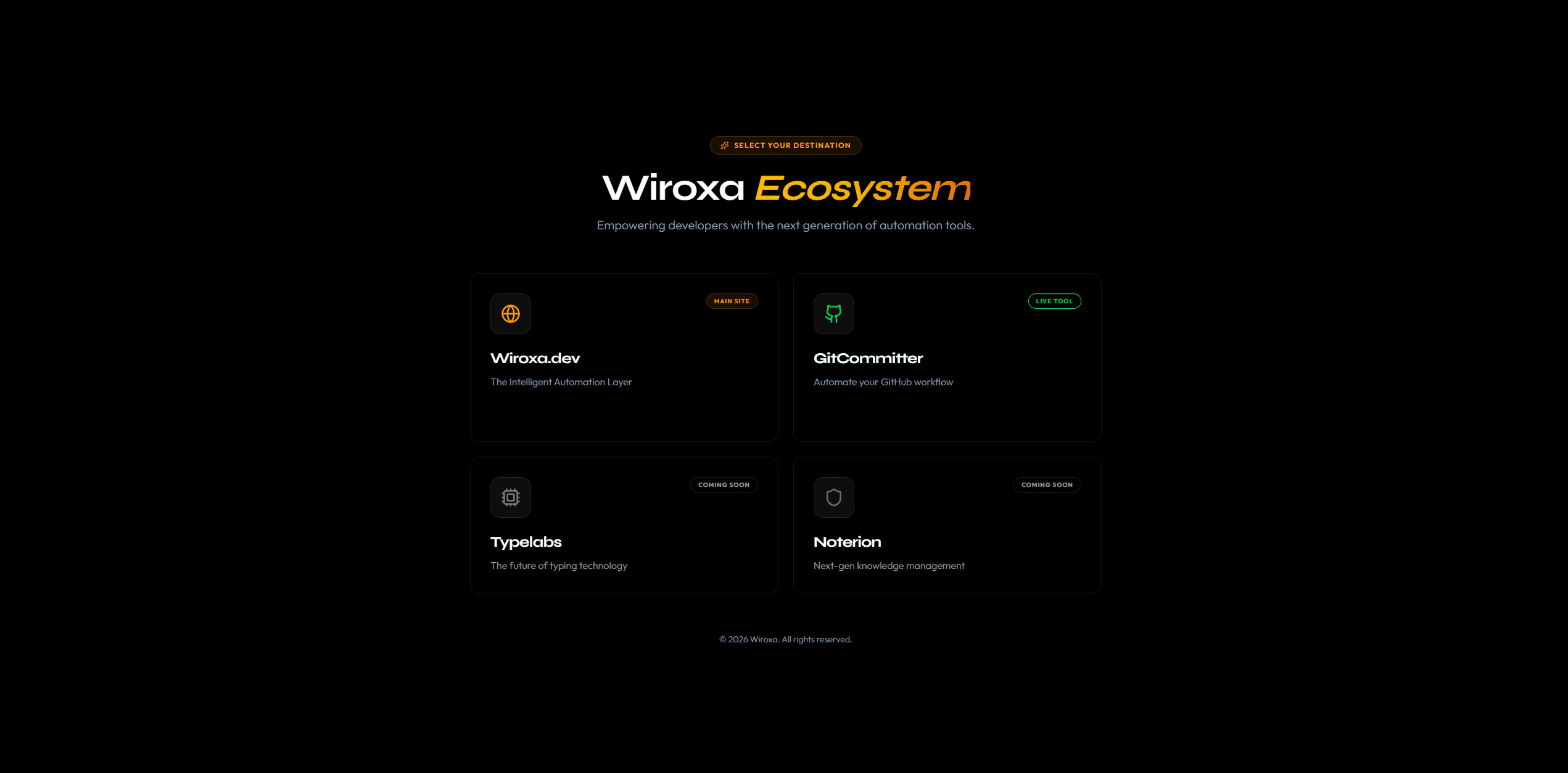 Wiroxa product banner