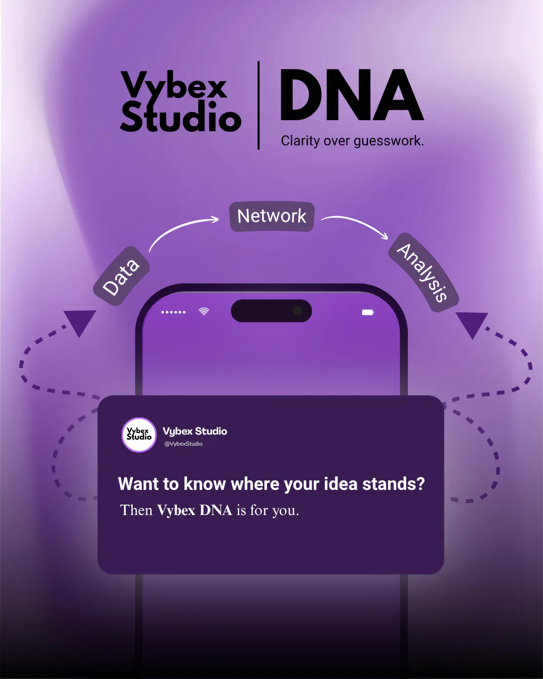 Banner del producto Vybex Studio DNA