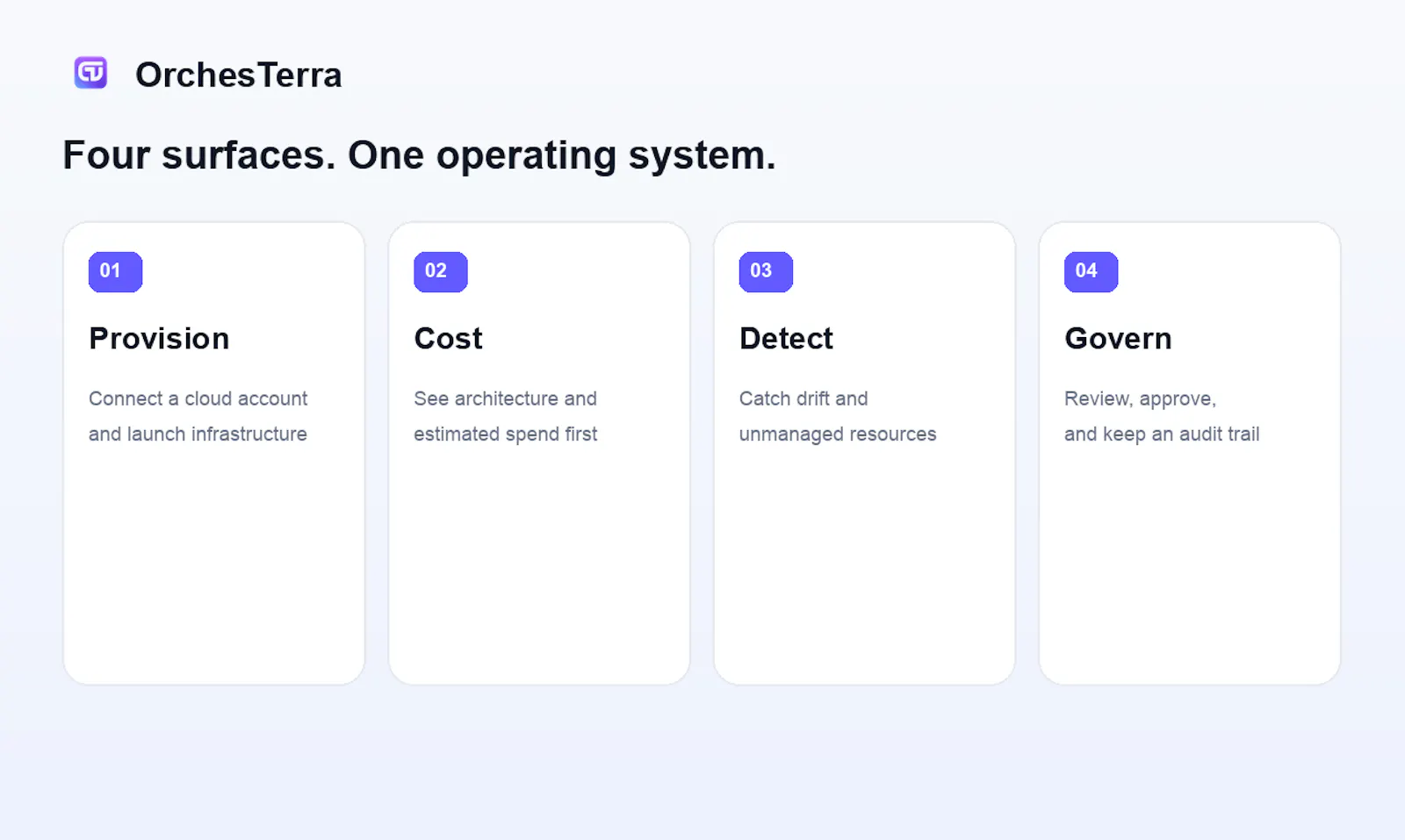 OrchesTerra screenshot 3