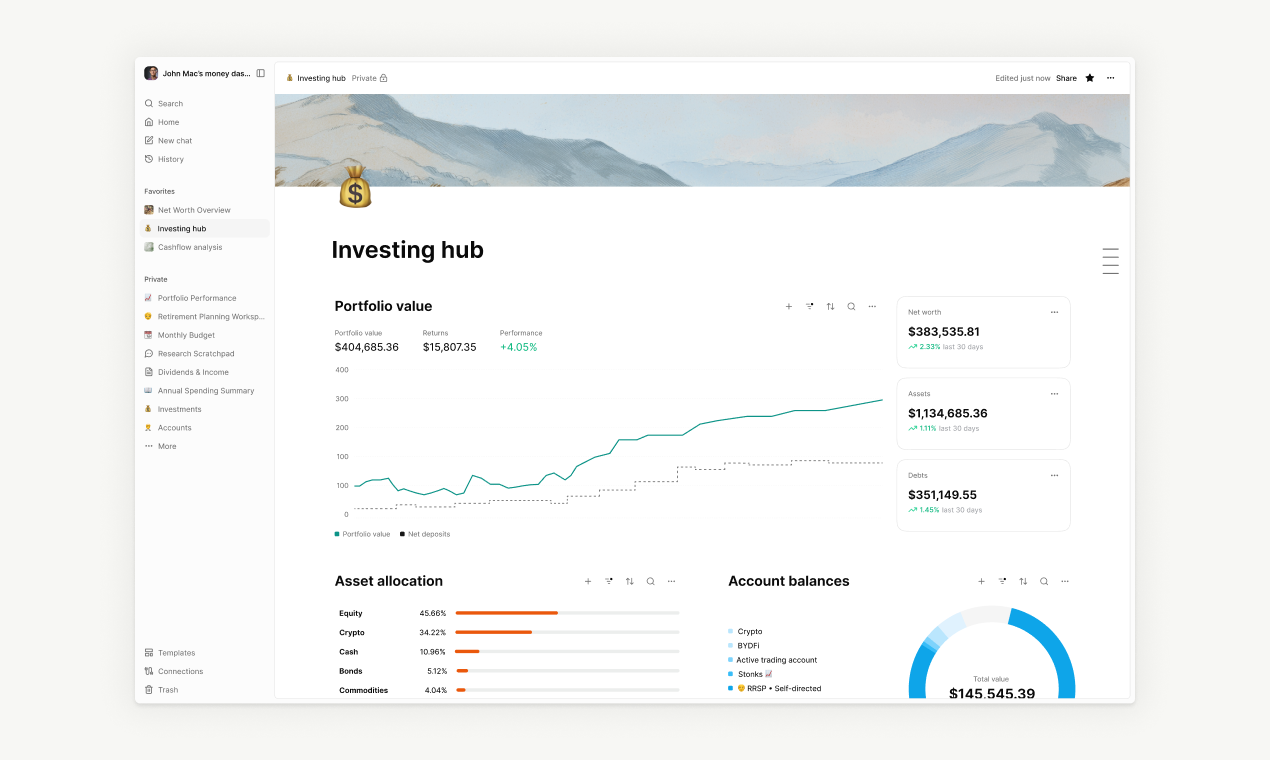 Orella gallery image