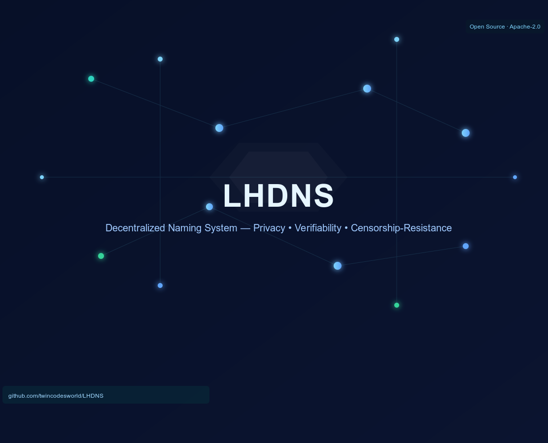 LHDNS logo - Product Hunt launch